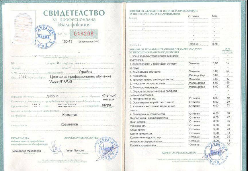 Зразок свідоцтва професійної кваліфікації